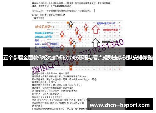 五个步骤全面教你轻松解析欧协联赛程与看点规则走势球队安排策略 五个步骤全面教你轻松解析欧协联赛程与看点规则走势球队安排策略