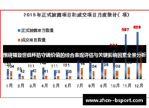 围绕福登世俱杯防守端价值的综合表现评估与关键影响因素全景分析