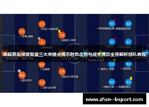 英超赛后深度复盘三大关键点揭示胜负走势与战术博弈全景解析球队表现