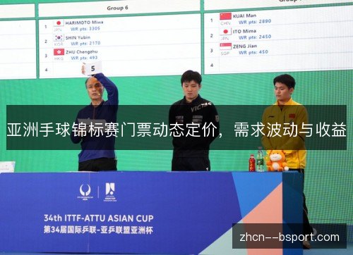 亚洲手球锦标赛门票动态定价，需求波动与收益
